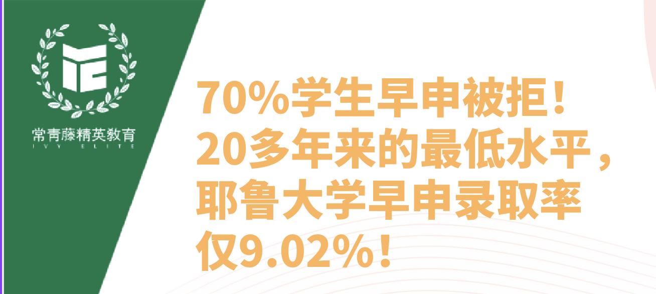 70%学生早申被拒!20多年来的最低水平,耶鲁大学早申录取率仅9.02%!