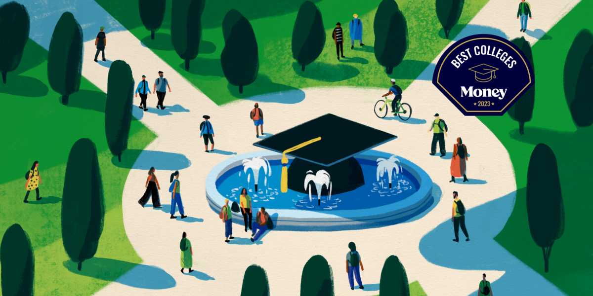 Money美国大学排名简介